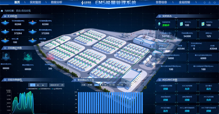 一棒捅破天花板,我在储能行业取真经 一棒捅破天花板,我在储能行业取真经