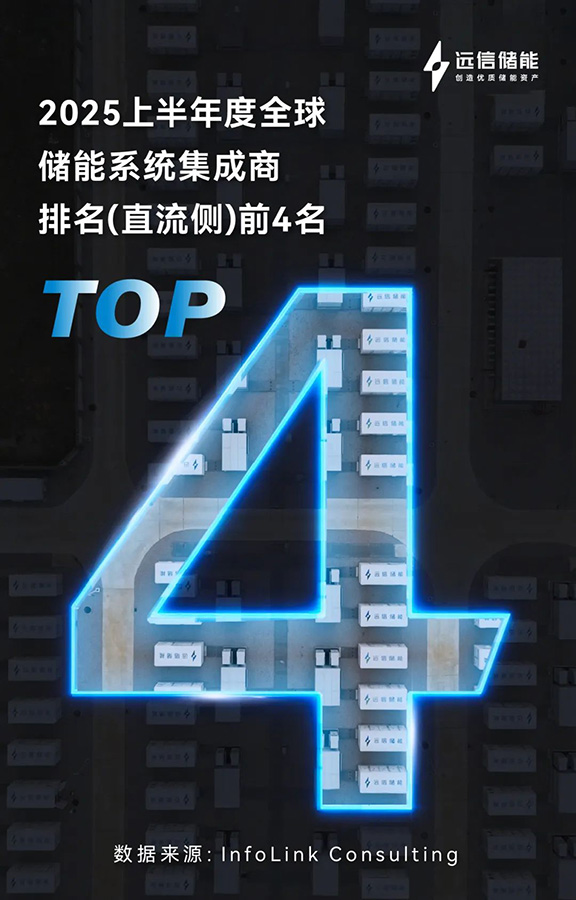 远信储能再登全球四强，多元布局破浪前行
