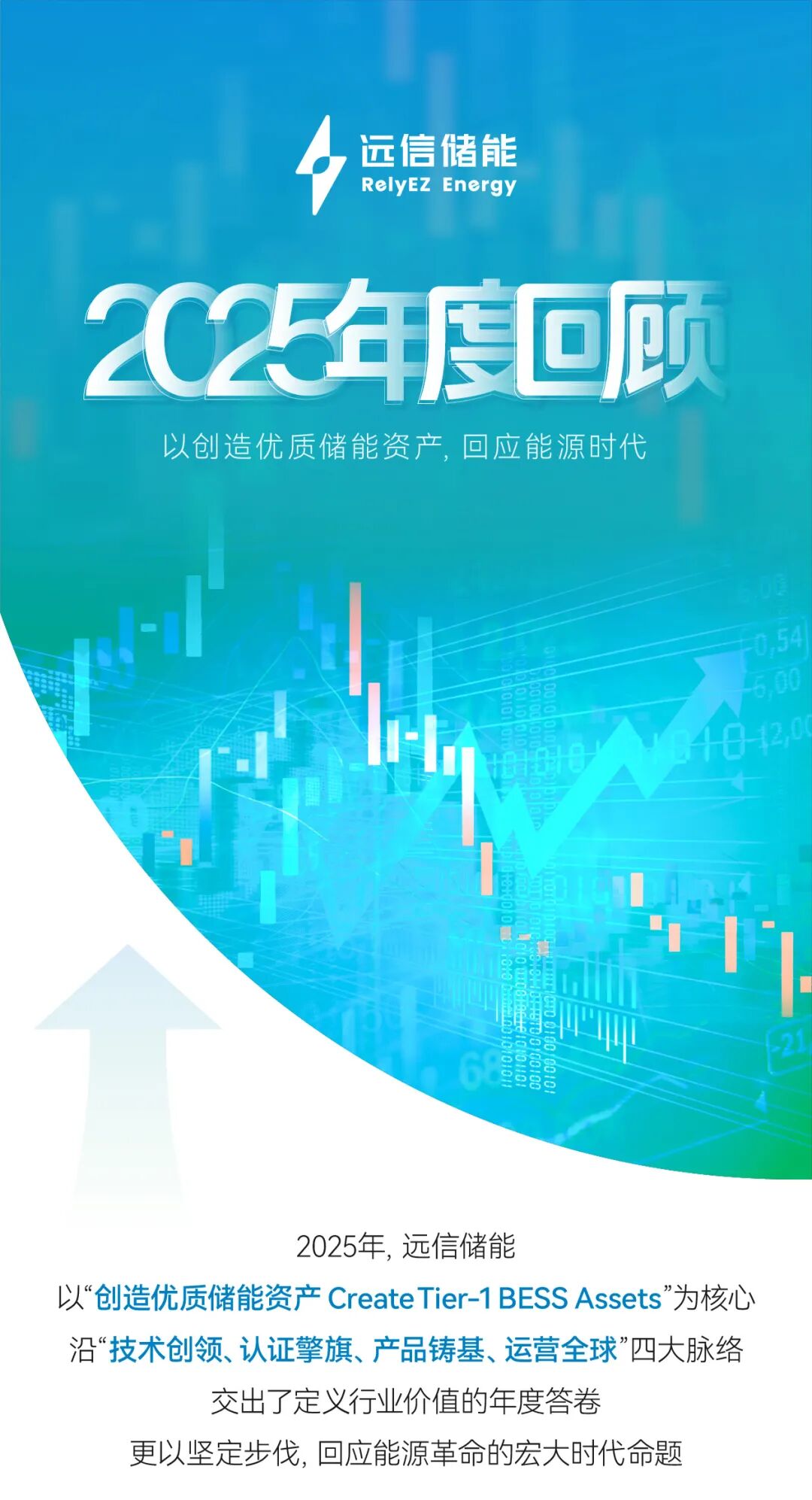 远信储能2025：技术引领，价值重构，奔赴储能运营新时代