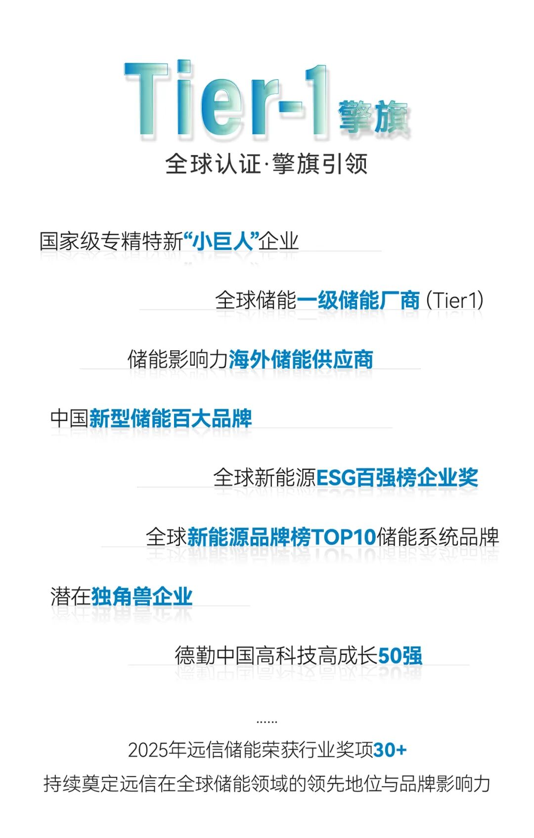 远信储能2025：技术引领，价值重构，奔赴储能运营新时代